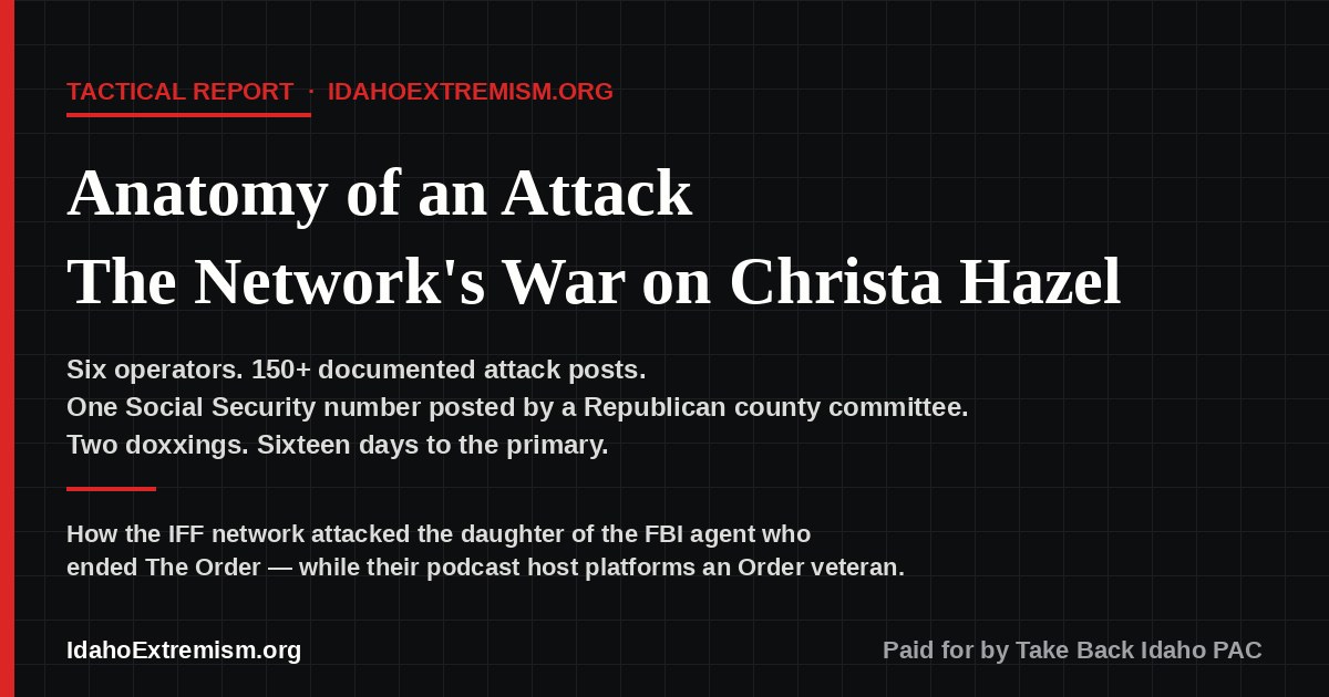 Anatomy of an Attack: The Network's War on Christa Hazel — investigation hero