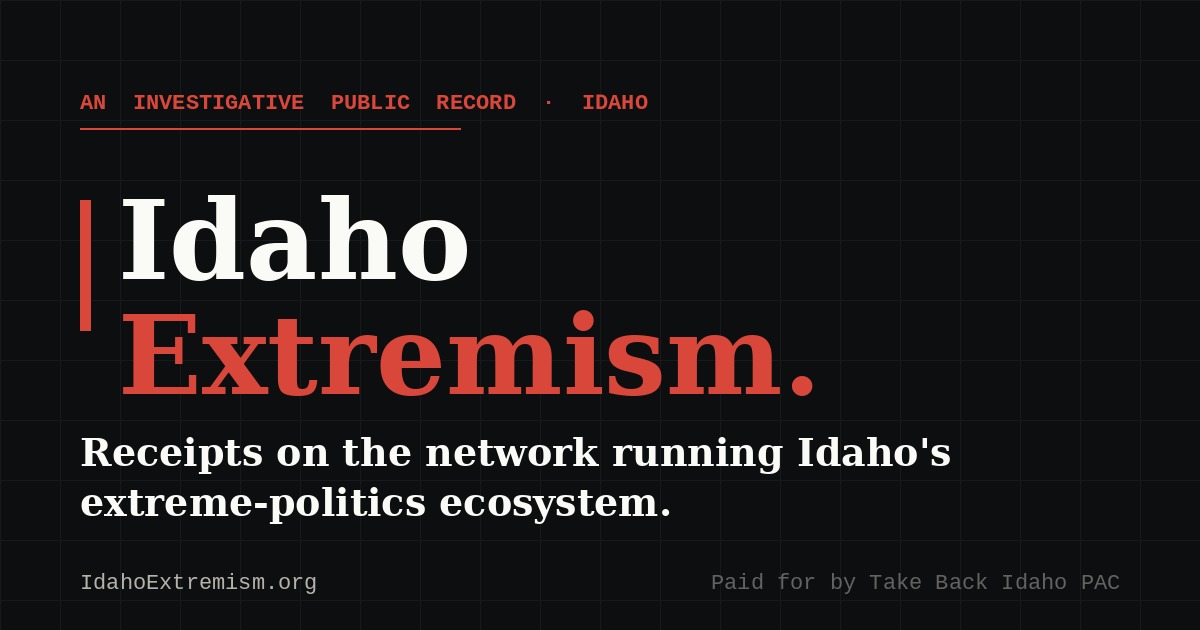 The Amplifier Network — Idaho's Far-Right Operators and the Candidates Who Own It — investigation hero