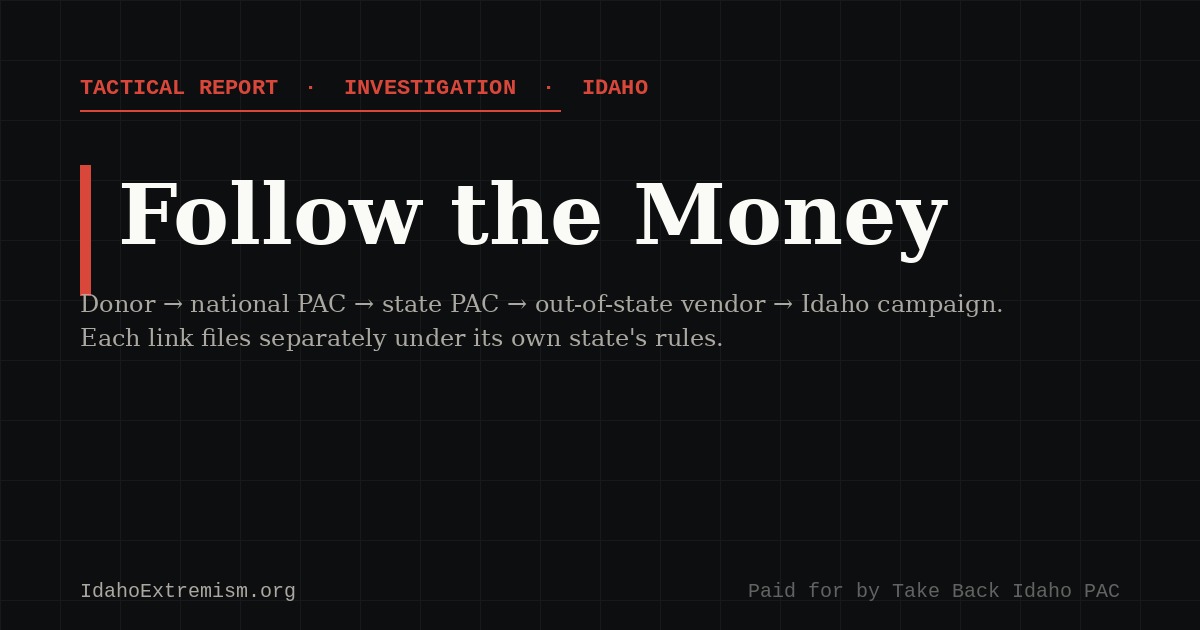 Follow the Money — investigation card preview