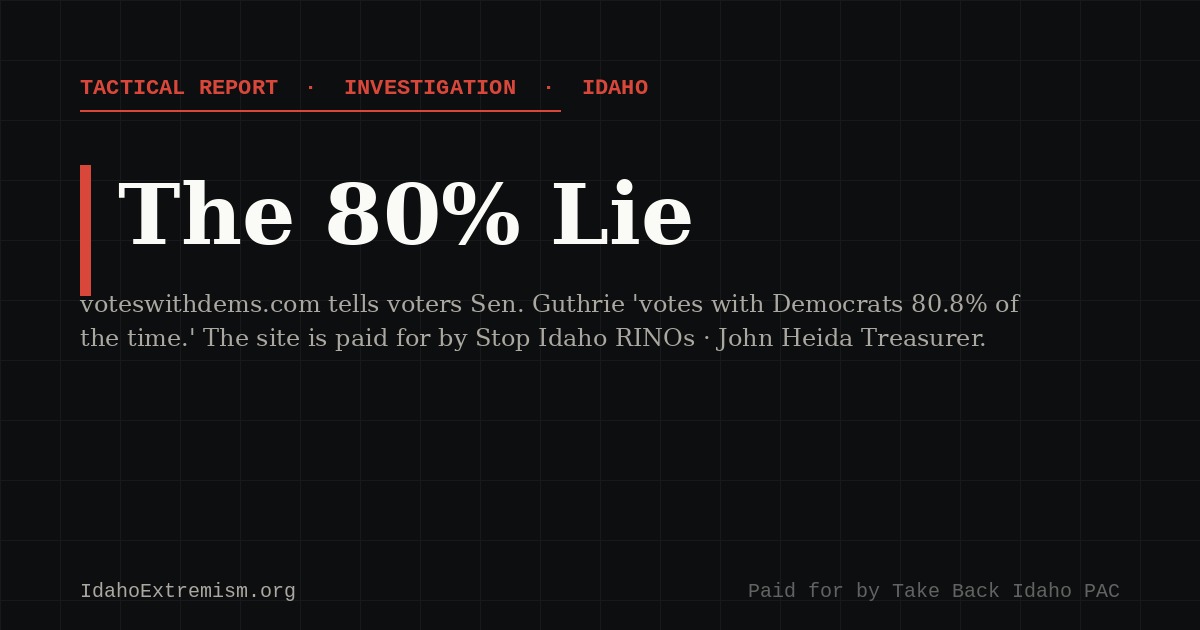 The 80% Lie: How the IFF Network Manufactures 'Votes with Democrats' Numbers — investigation hero